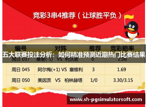 五大联赛投注分析：如何精准预测近期热门比赛结果